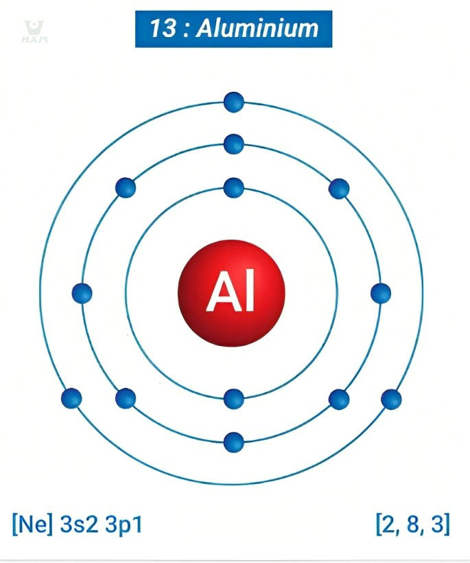 aluminium chemical structure