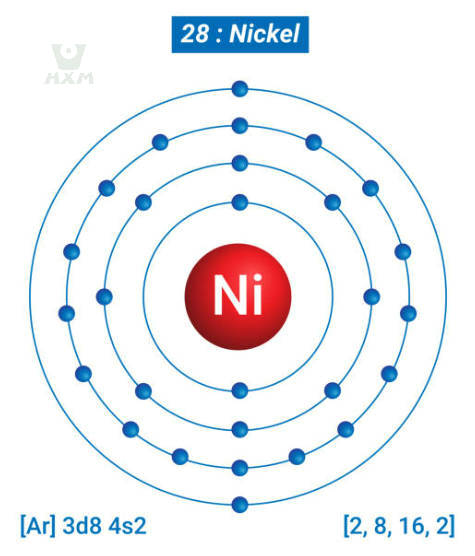 nickel electron