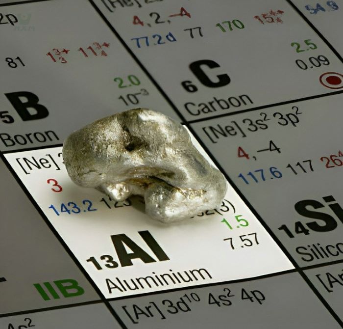 what is aluminum,aluminum element